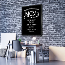 Load image into Gallery viewer, Personalized Gifts for Mom | Mothers Day Canvas | Mom Canvas | Canvas Wall Art