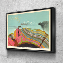 Load image into Gallery viewer, Vintage Geology art print, Levi Walter Yaggy geological chart 1893, Geologist wall art, Geoscience cross section, Earth science diagram | Canvas Wall Art Décor Gift